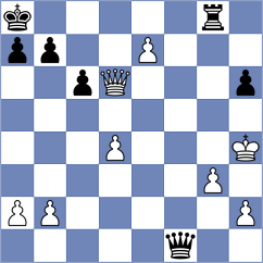 Antunez - Fernandez Siles (chess.com INT, 2024)