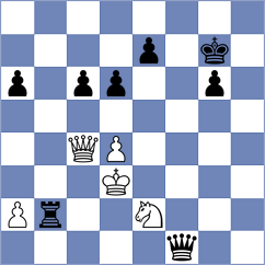 Rajarishi - Djokic (chess.com INT, 2022)
