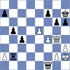 Polaczek - Agasiyev (chess.com INT, 2023)