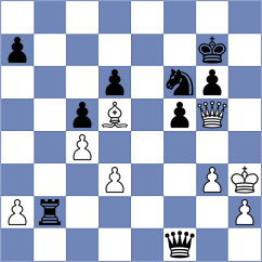 Bommini - Zawadzka (chess.com INT, 2021)