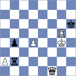 Nemtzev - Petrov (Chess.com INT, 2020)