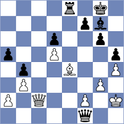 Kucuksari - Drozdowski (chess.com INT, 2021)