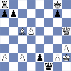 Alvarez Albiol - Skuhala (chess.com INT, 2023)