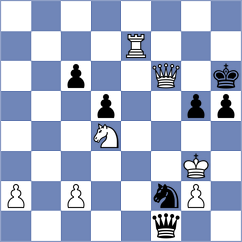 Djokic - Mizzi (chess.com INT, 2024)