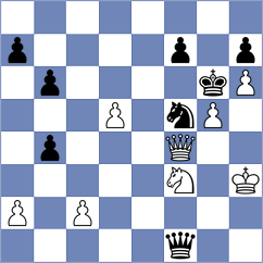 Munkhgal - Bodnar (chess.com INT, 2024)