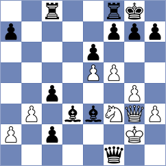 Saragih - Ram (chess.com INT, 2024)