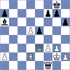 Thomas - Sharma (chess.com INT, 2023)