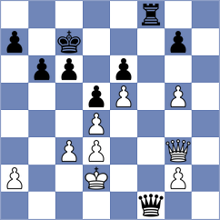 Sarkar - Tiwari (Chess.com INT, 2021)