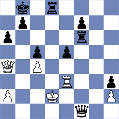 Janaszak - Zivic (chess.com INT, 2023)