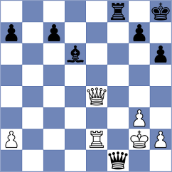 Adel - Jimenez Almeida (chess.com INT, 2023)