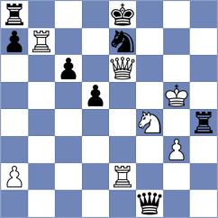 Dubnevych - Deviprasath (chess.com INT, 2024)