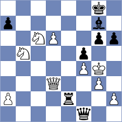 Vijayakumar - Maltsevskaya (Chess.com INT, 2021)