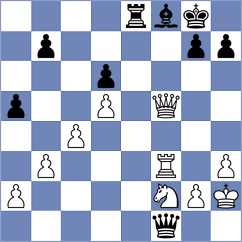 Promsirinimit - Aleksandrova (Chess.com INT, 2020)
