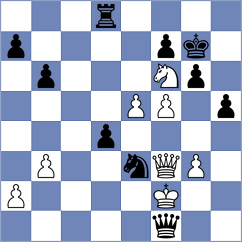 Sviridova - Demin (Chess.com INT, 2021)