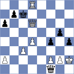 Lopusiewicz - Yeletsky (chess.com INT, 2024)