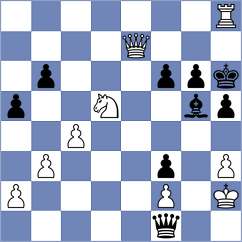 Eggink - Florescu (chess.com INT, 2023)