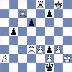 Perez Cruz - Ruge (chess.com INT, 2023)