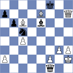 Portal Ramos - Aketayeva (chess.com INT, 2024)