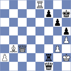 Golubenko - Silich (chess.com INT, 2022)