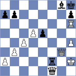 Leitao - Golubev (Chess.com INT, 2021)