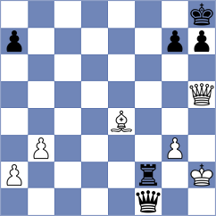 Firman - Sathvik Adiga (chess.com INT, 2024)