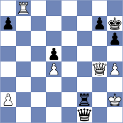 Teterev - Aradhya (chess.com INT, 2024)