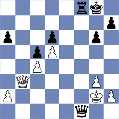 Zheng - Rajanish (Chess.com INT, 2020)
