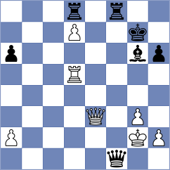 Gogolev - Skuhala (chess.com INT, 2023)