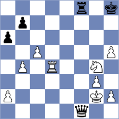Womacka - Obolenskikh (Chess.com INT, 2020)