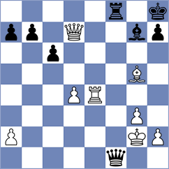Snehal - Grineva (Chess.com INT, 2020)
