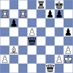 Mena - Agasarov (chess.com INT, 2022)