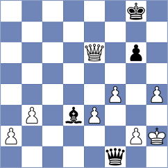 Vidruska - Samaganova (FIDE Online Arena INT, 2024)