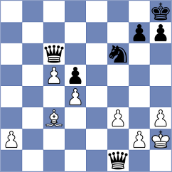 Bhagyashree - Miller (Chess.com INT, 2020)