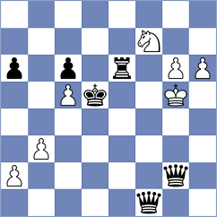 Zhigalko - Sychev (chess.com INT, 2021)