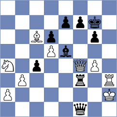 Garv - Rios Escobar (chess.com INT, 2023)