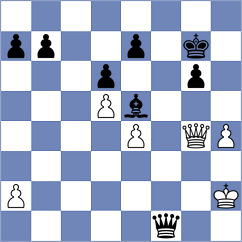 Tillyaev - Kochiev (chess.com INT, 2023)