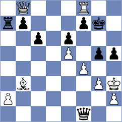 Buscar - Baskin (chess.com INT, 2023)