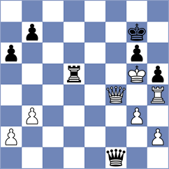 Mohota - Zhuravleva (Chess.com INT, 2021)