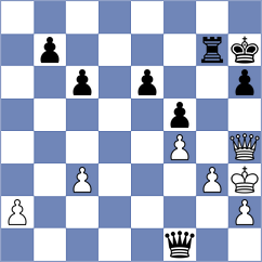Lutz - Veloso (chess.com INT, 2024)