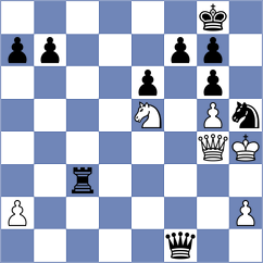 Zazali - Arya (Chess.com INT, 2020)