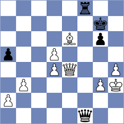 Bagirova - Iskusnyh (chess.com INT, 2024)