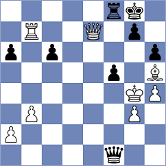 Mangialardo - Chandratreya (chess.com INT, 2022)