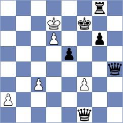Ottosen - Korol (chess.com INT, 2023)