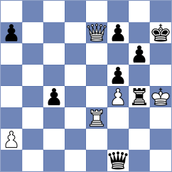 Kokoszczynski - Tarun (Chess.com INT, 2021)