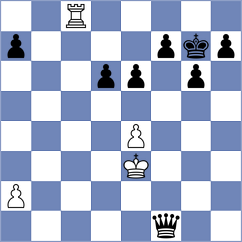 Nikulina - Besso (chess.com INT, 2023)