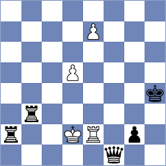 Aizenberg - Nguyen Hong Nhung (chess.com INT, 2023)