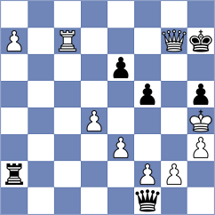 Malek - Korchynskyi (chess.com INT, 2024)