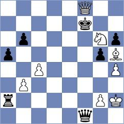 Zilleruelo Irizarry - Mendez Fortes (chess.com INT, 2024)