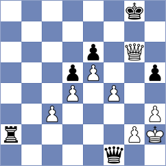 Hamitevici - Baskakov (chess.com INT, 2024)