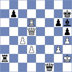 Llari - Sathvik Adiga (chess.com INT, 2024)